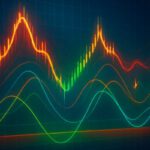Money FLOW Index vs RSI: A Battle of Momentum Indicators